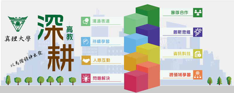 從馬偕出發的高教深耕、落實社會責任實踐(另開新視窗)